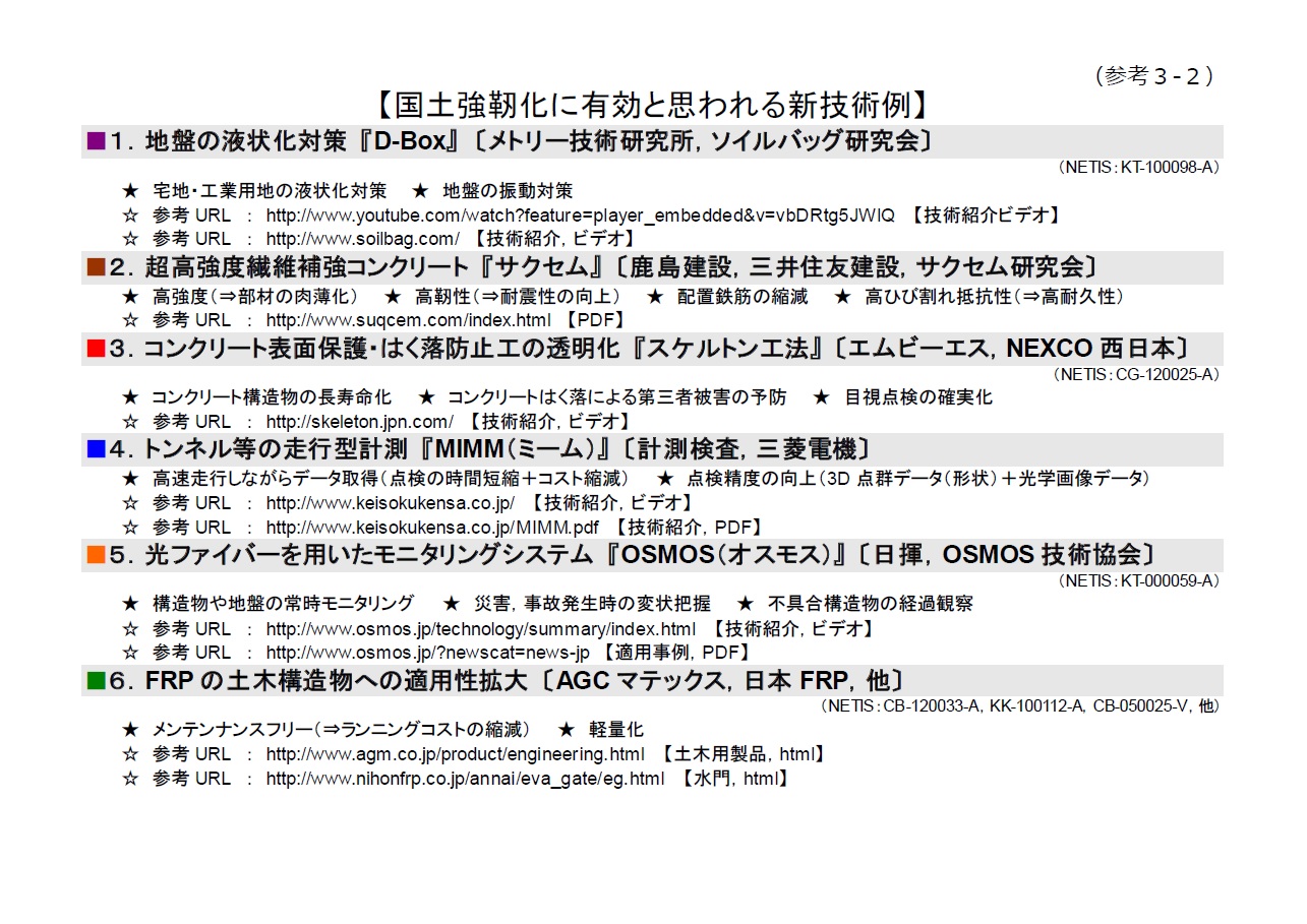 国土強靭化に有効と思われる新技術例