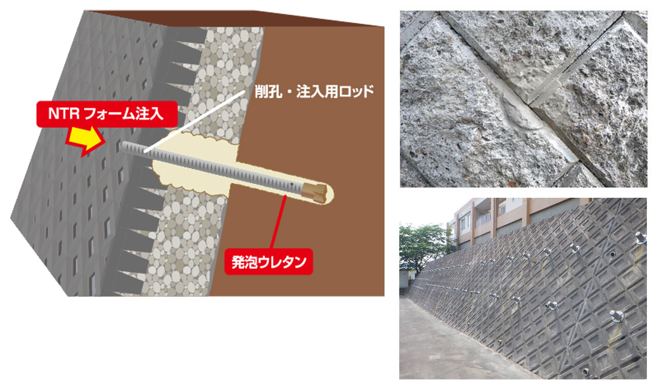 IBアンカー工法協会イメージ画像