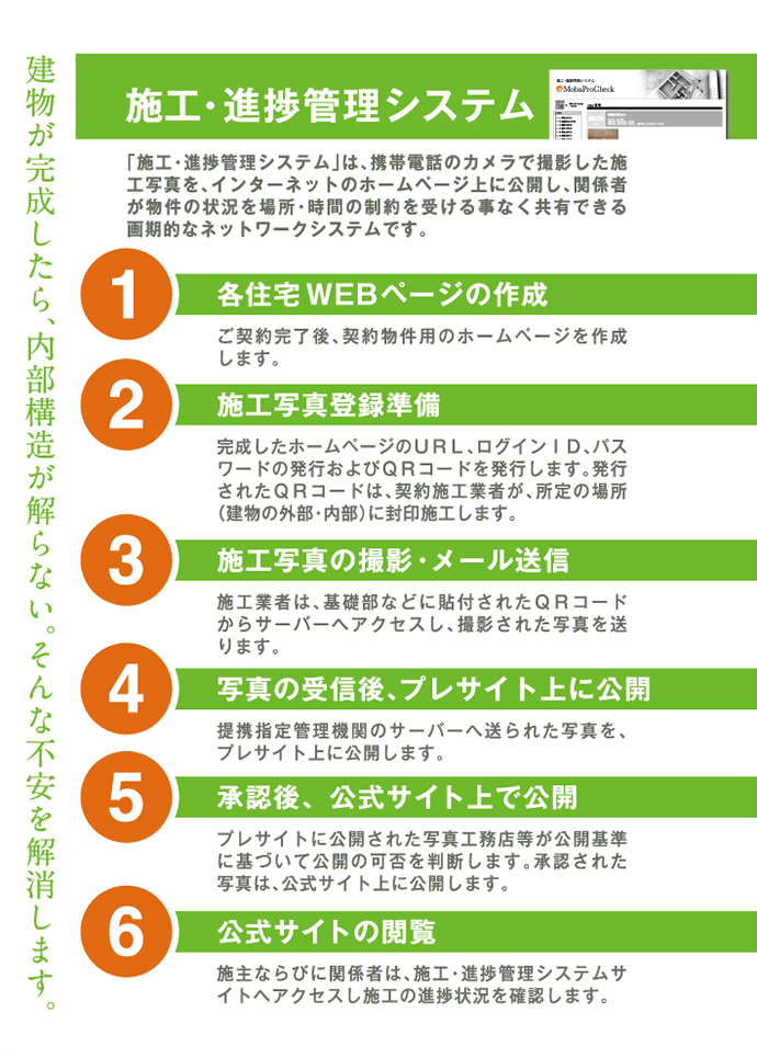 施工・進捗管理システム 「施工・進捗管理システム」は、携帯電話のカメラで撮影した施工写真を、インターネットのホームページ上に公開し、関係者が物件の状況を場所・時間の制約を受ける事なく共有できる画期的なネットワークシステムです。1.各住宅ＷＥＢページの作成 2.施工写真登録準備 3.施工写真の撮影・メール送信 4.写真の受信後、プレサイト上に公開 5.承認後、公式サイト上で公開 6.公式サイトの閲覧