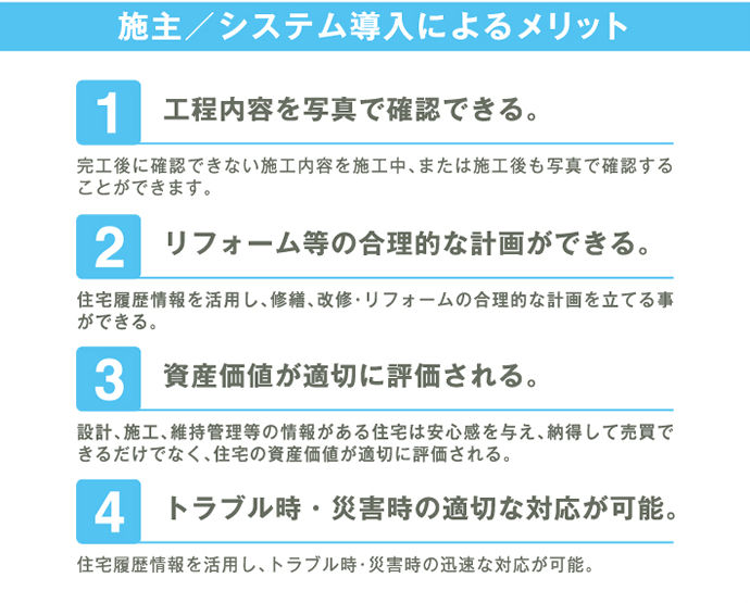 施主／システム導入によるメリット　1.工程内容を写真で確認できる 2.リフォーム等の合理的な計画ができる 3.資産価値が適切に評価される 4.トラブル時・災害時の適切な対応が可能 