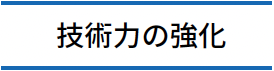 技術力の強化